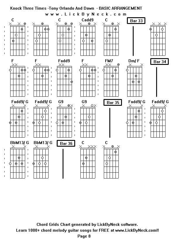 Chord Grids Chart of chord melody fingerstyle guitar song-Knock Three Times -Tony Orlando And Dawn  - BASIC ARRANGEMENT,generated by LickByNeck software.